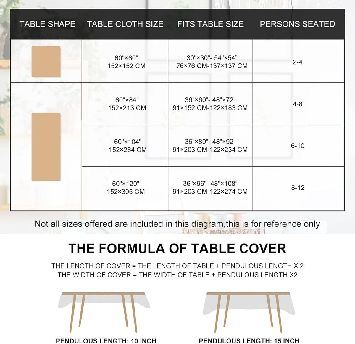 Tablecloth size chart diagram with measurements and pendulous length examples