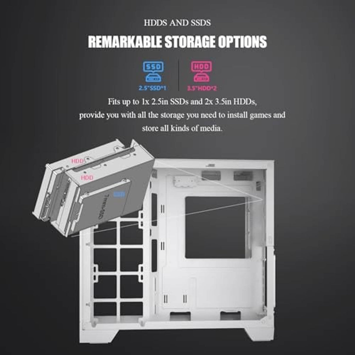 White mid-tower PC case storage bays for 2.5in SSDs and 3.5in HDDs