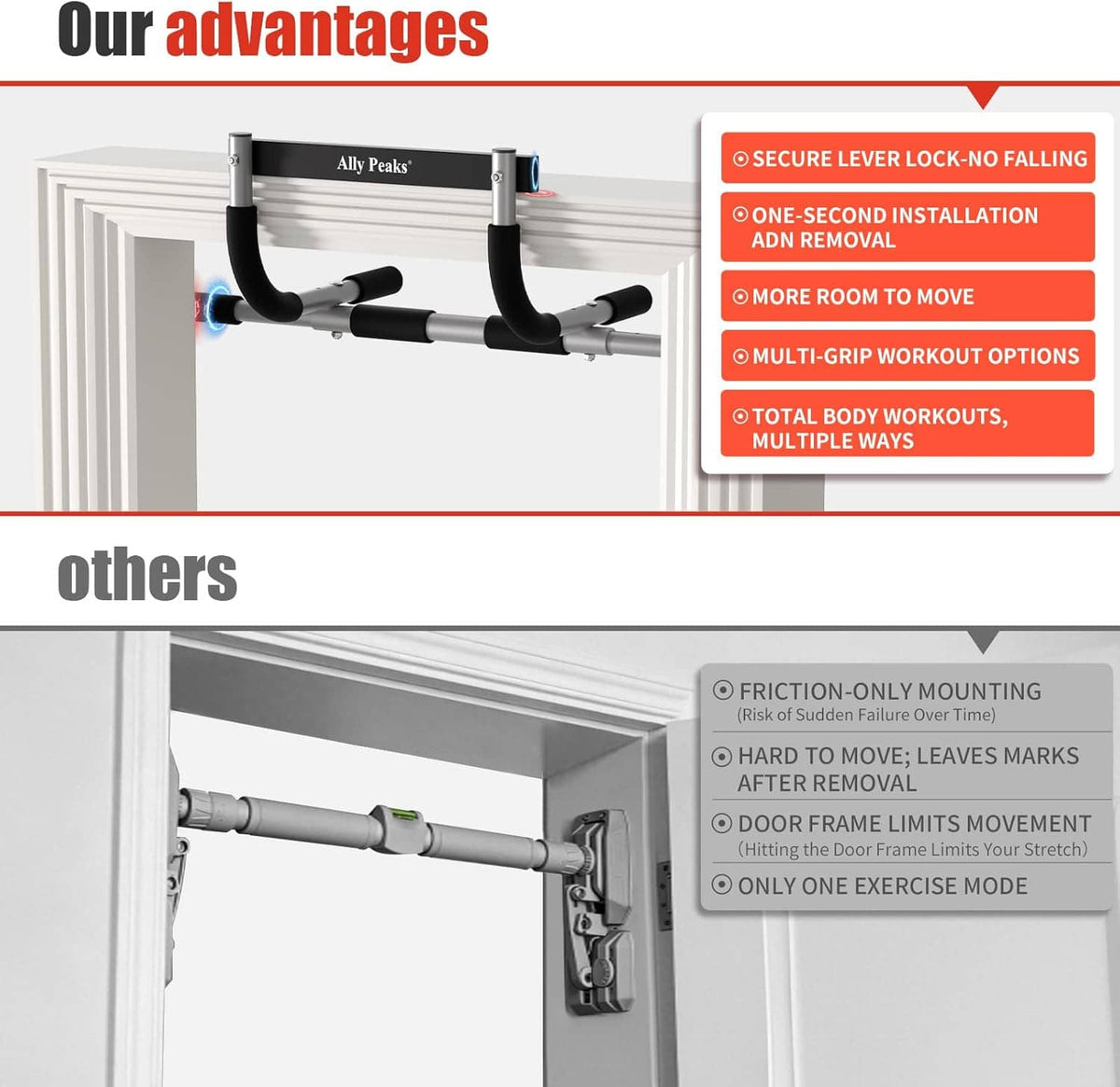 Doorway pull up bar mounted on a door frame with dual supports and black foam grip pads