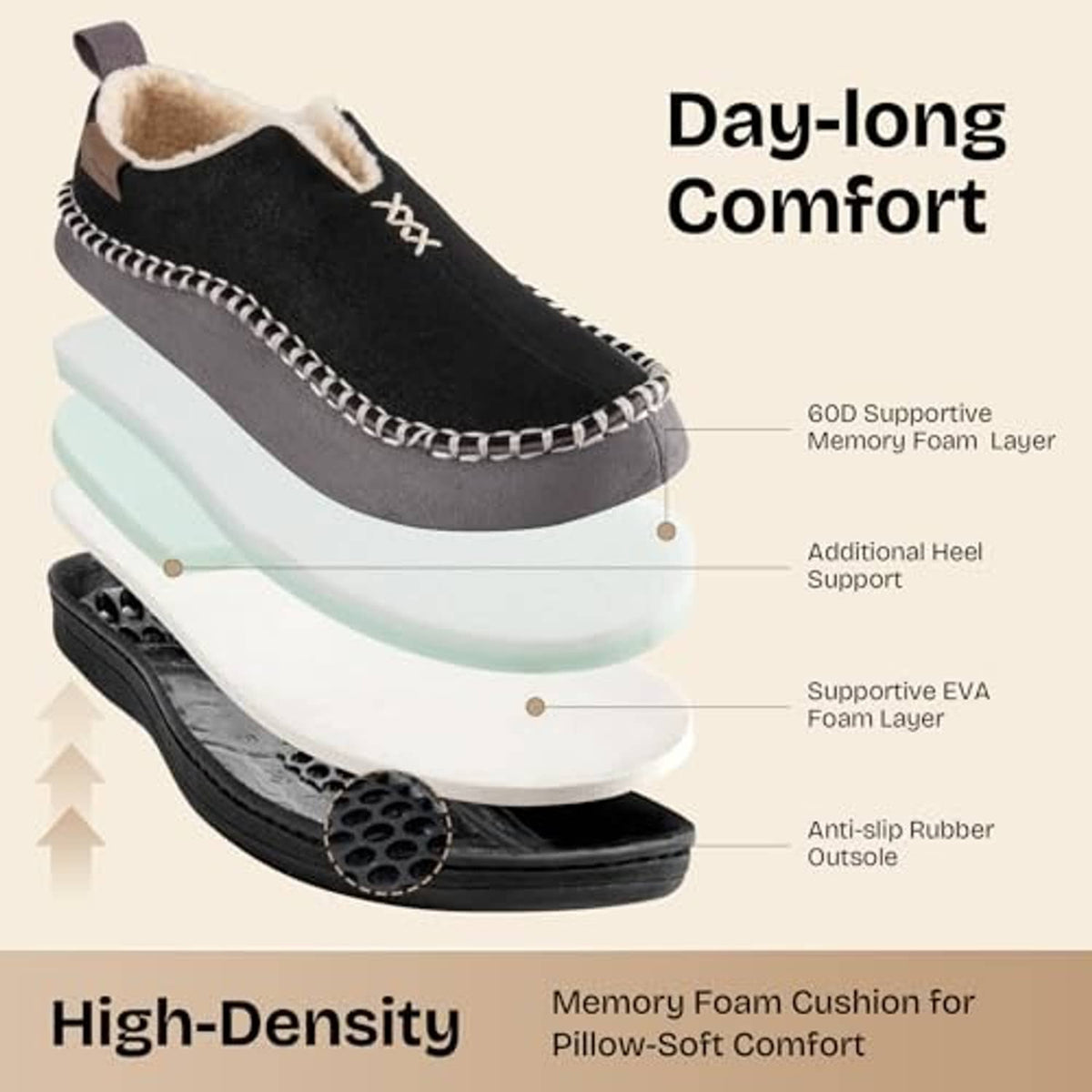 Men's black moccasin slippers with cushioned layers and anti-slip rubber outsole