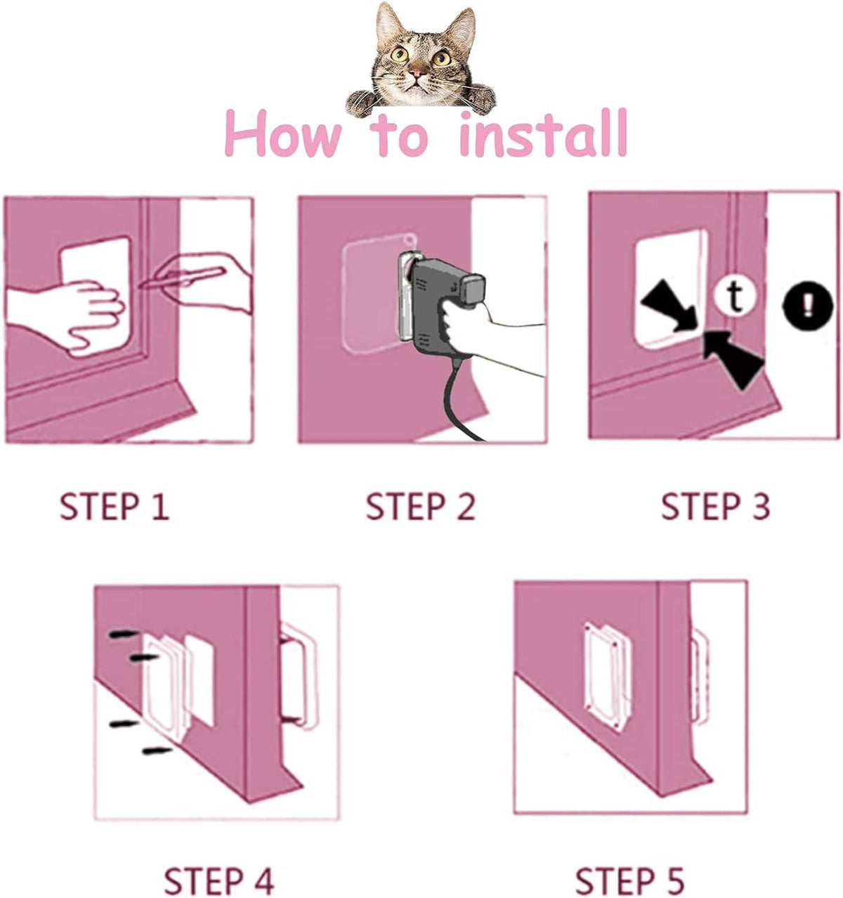 Cat door flap installation steps graphic with mounting hardware illustration