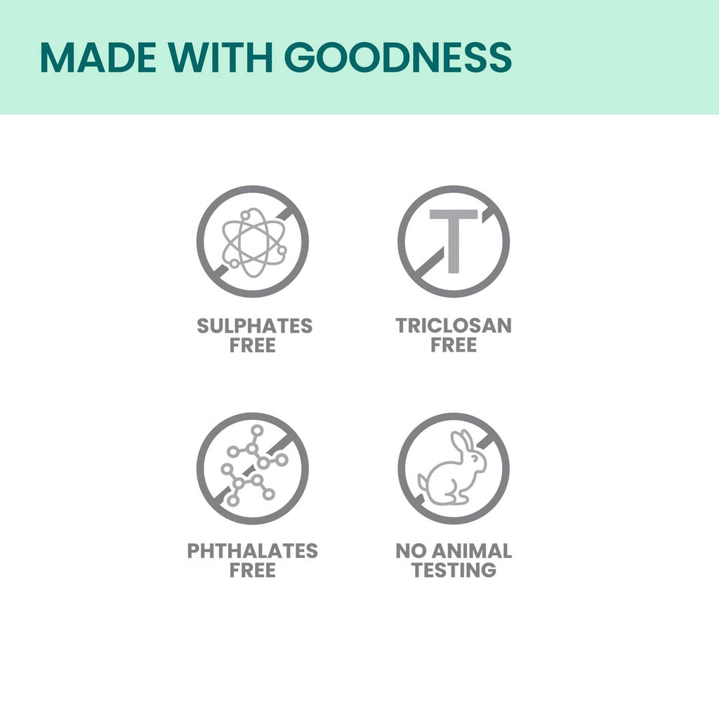 Cleansing bar icons: sulphates-free, triclosan-free, phthalates-free, no animal testing