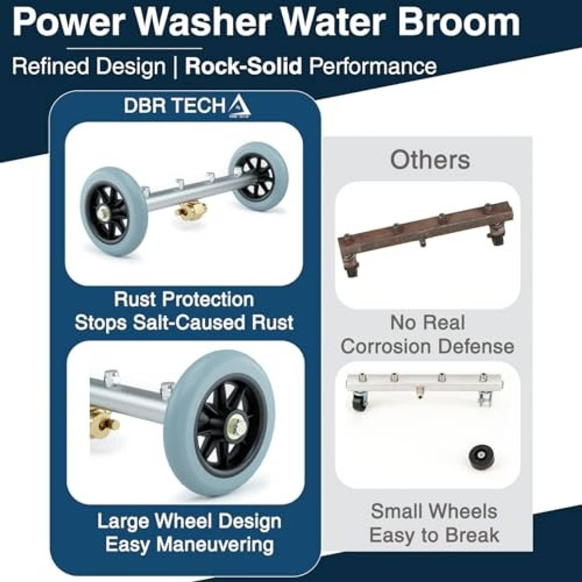 Water broom pressure washer attachment with blue wheels, stainless wand, and brass fittings