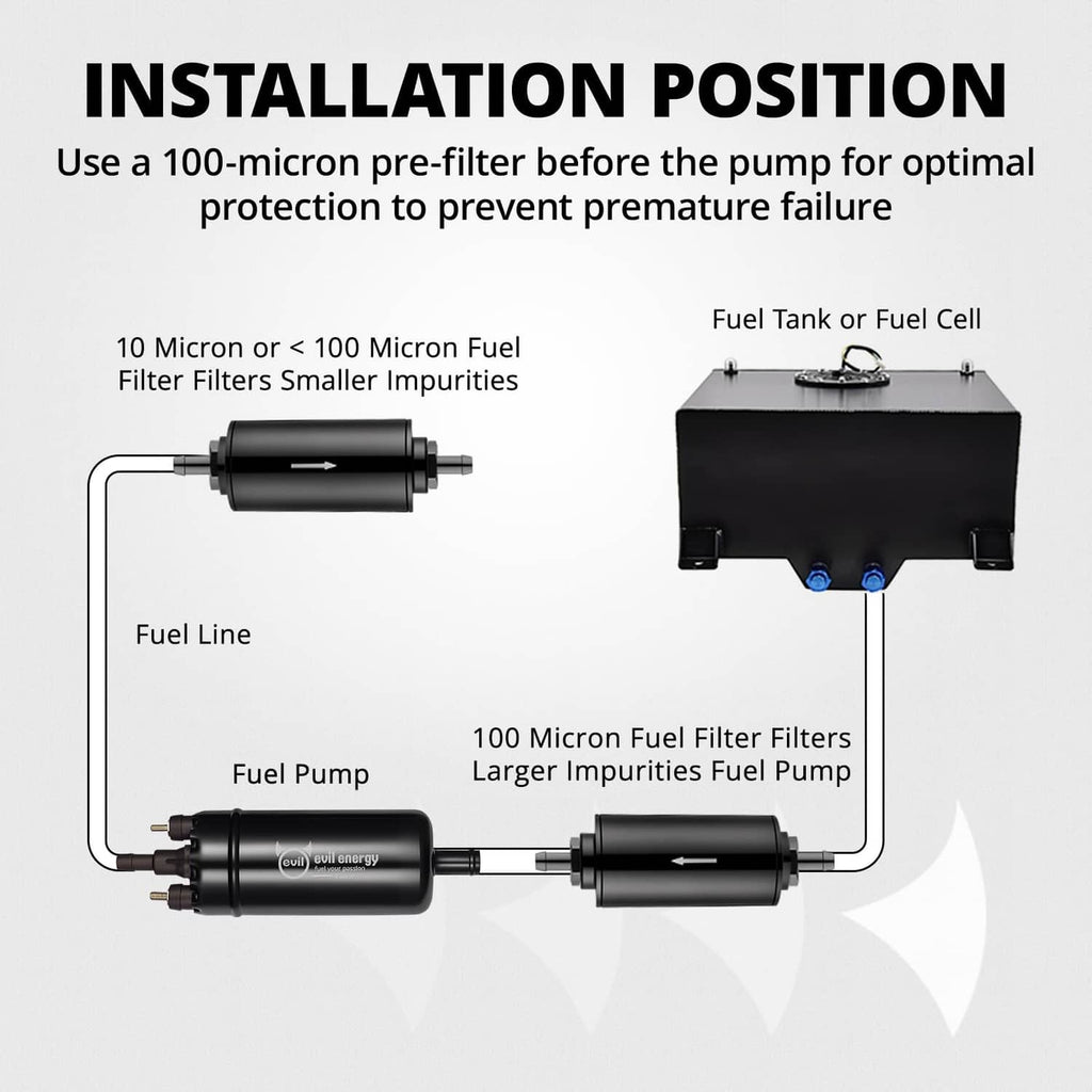 Black inline electric fuel pump in fuel line diagram with pre-filter and tank connections