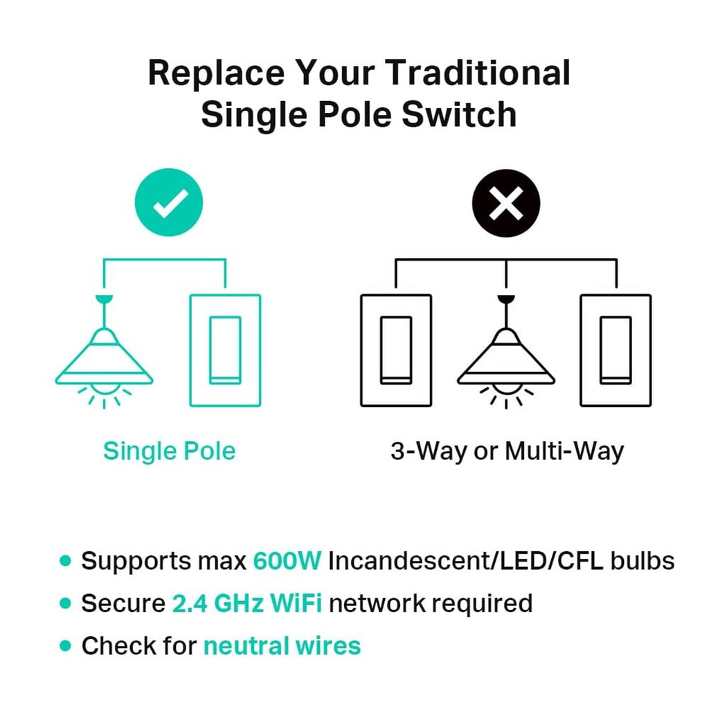 Single-pole smart light switch compatibility diagram vs 3-way or multi-way switches