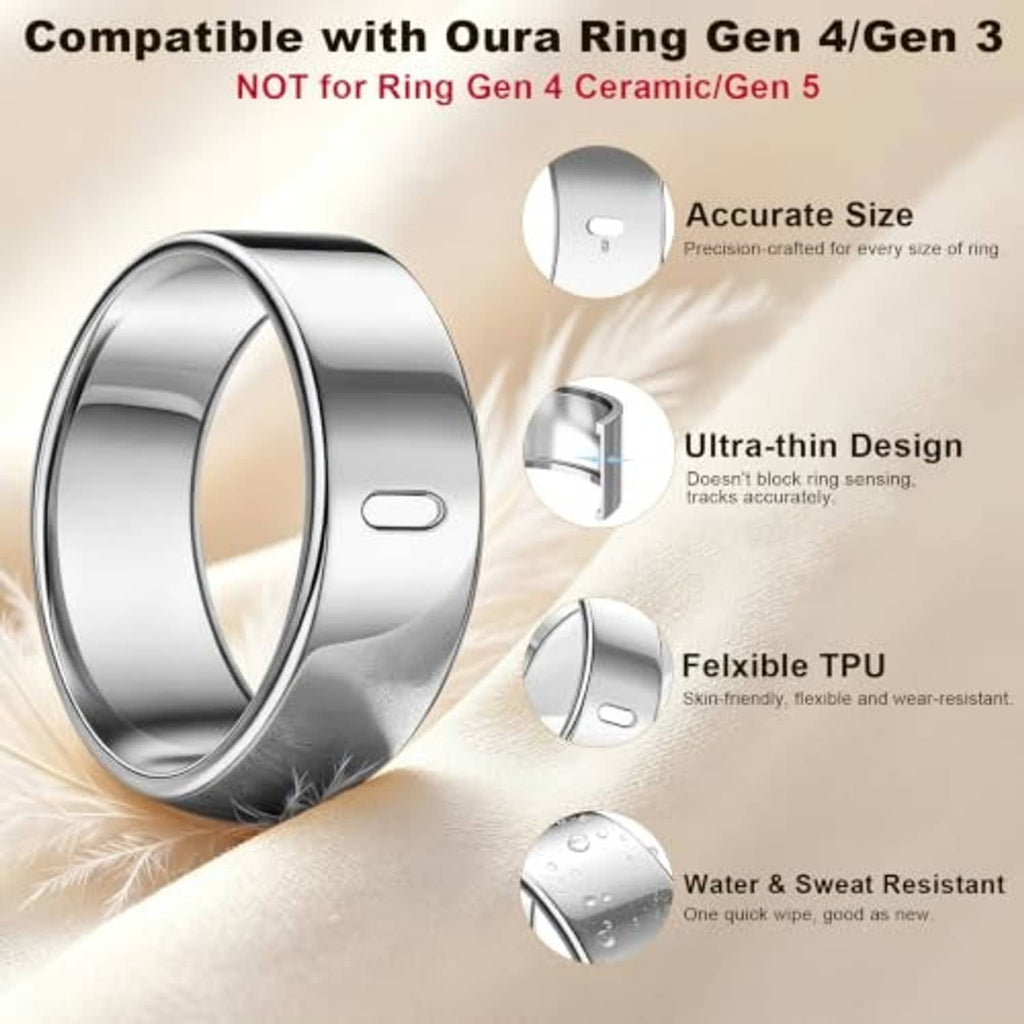 Silver TPU ring cover with oval cutout for the sensor