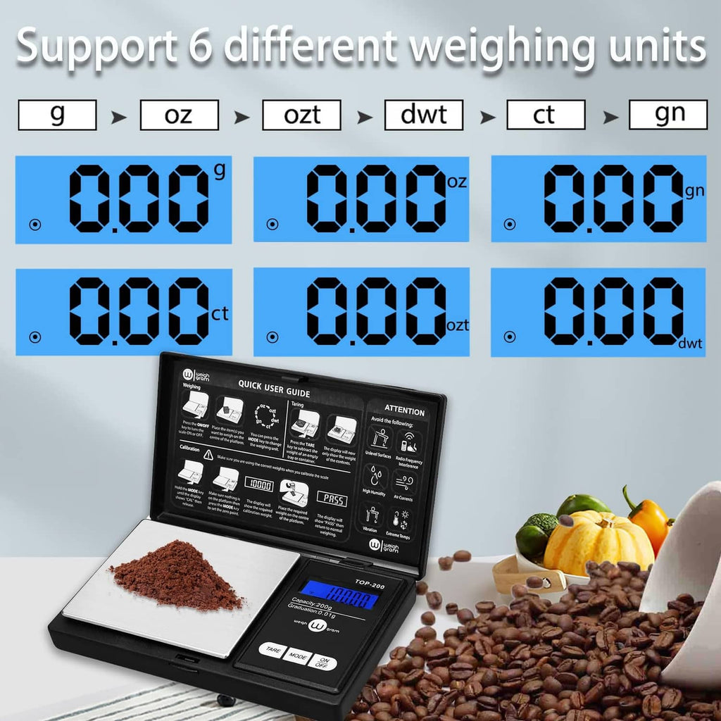 Black pocket scale display showing 0.00 units with blue backlit digits