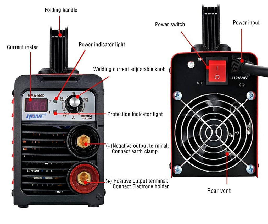 Stick welder front panel showing current knob, power switch, indicator lights, output terminals