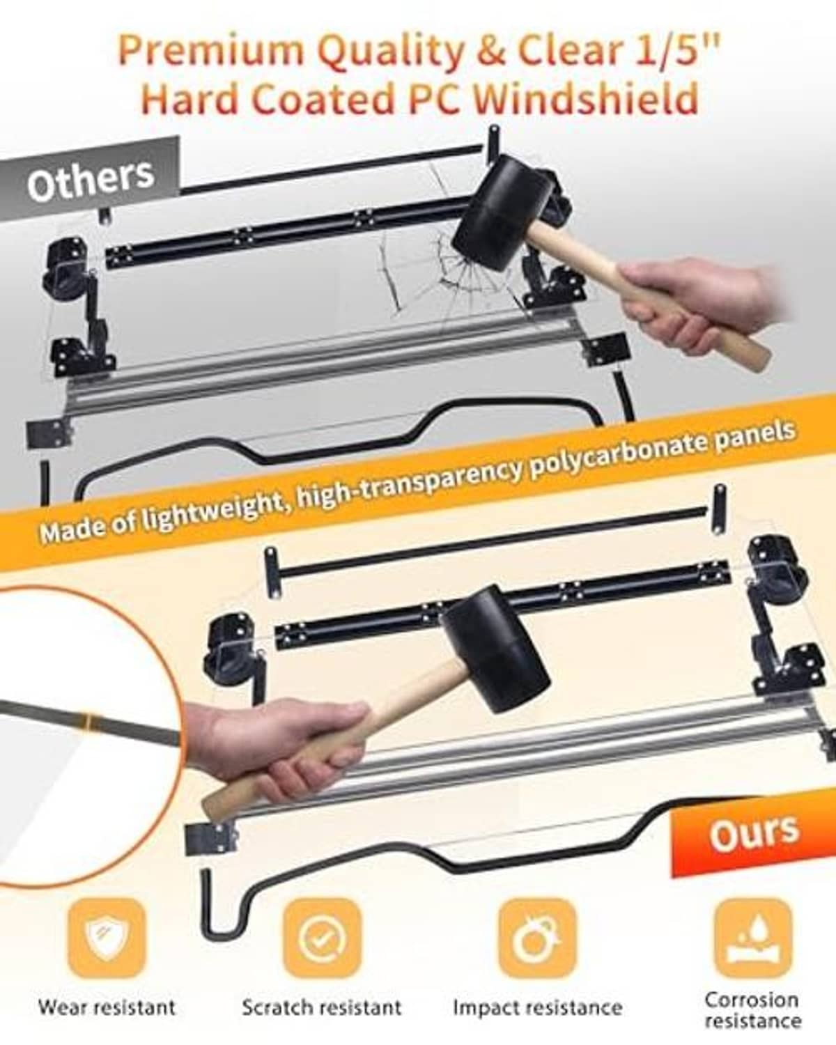 Clear hard-coated PC windshield panel with black frame and mounting hardware kit