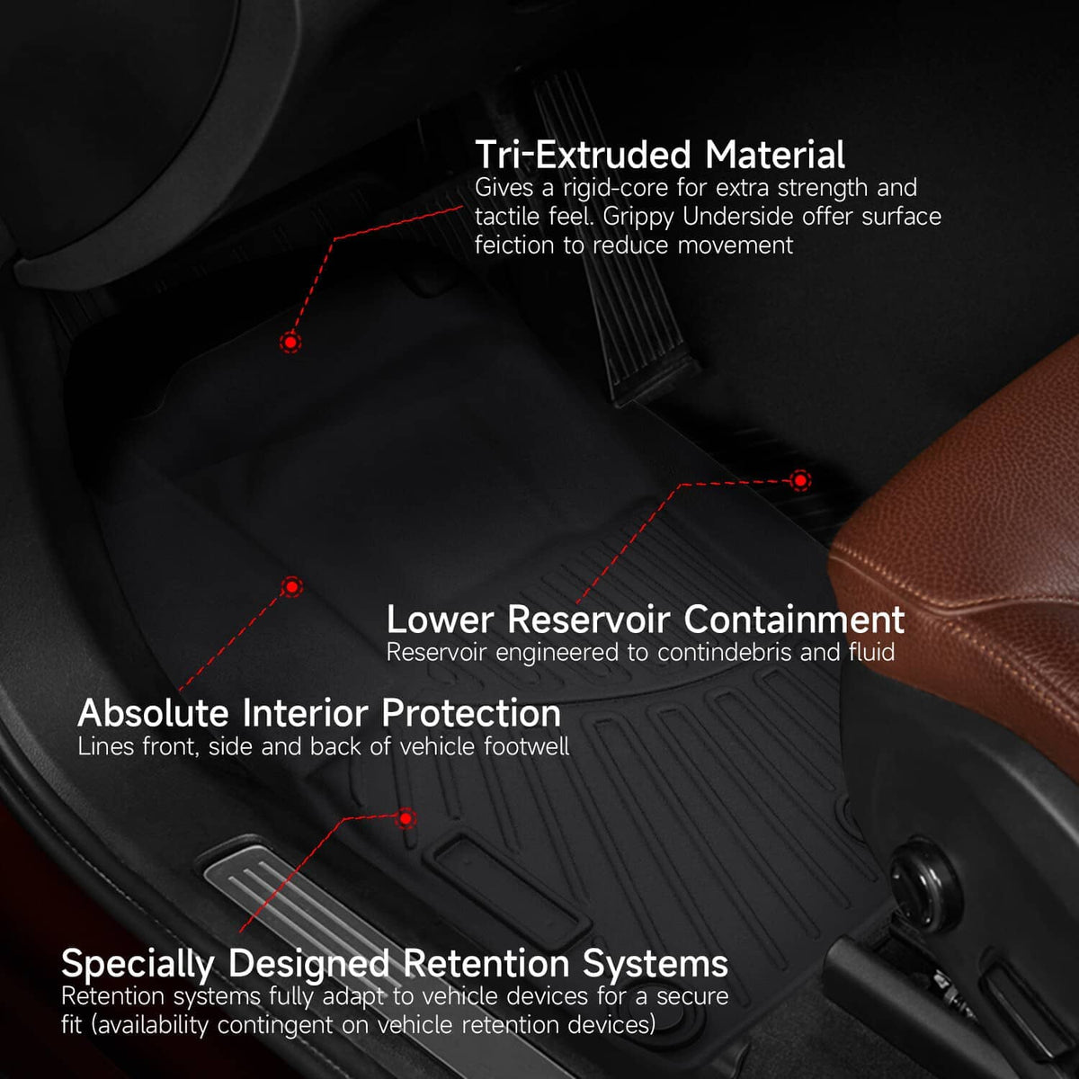 Black tri-extruded floor mat with reservoir channels and ribbed grip texture