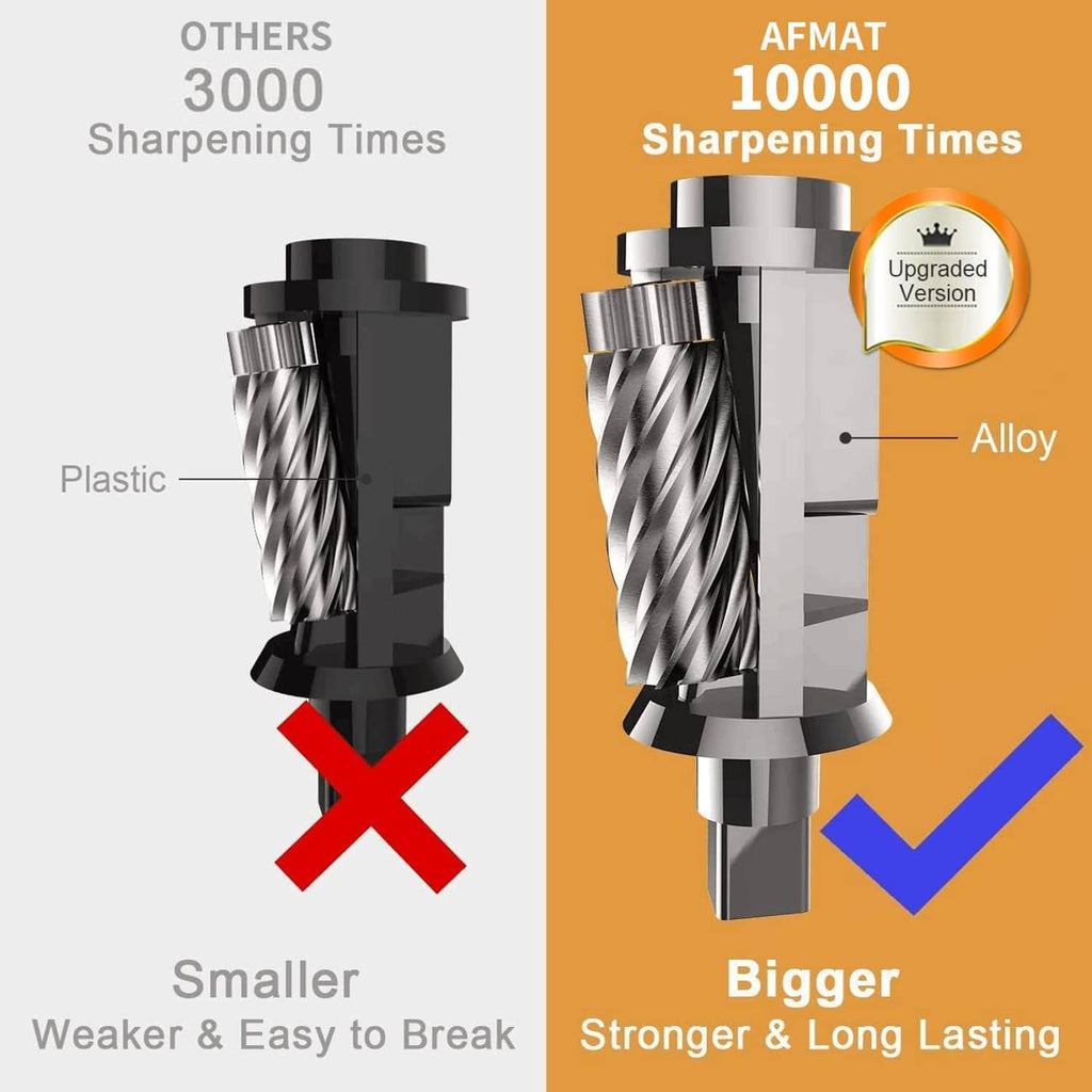 Black pencil sharpener with helical cutting blade shown in housing