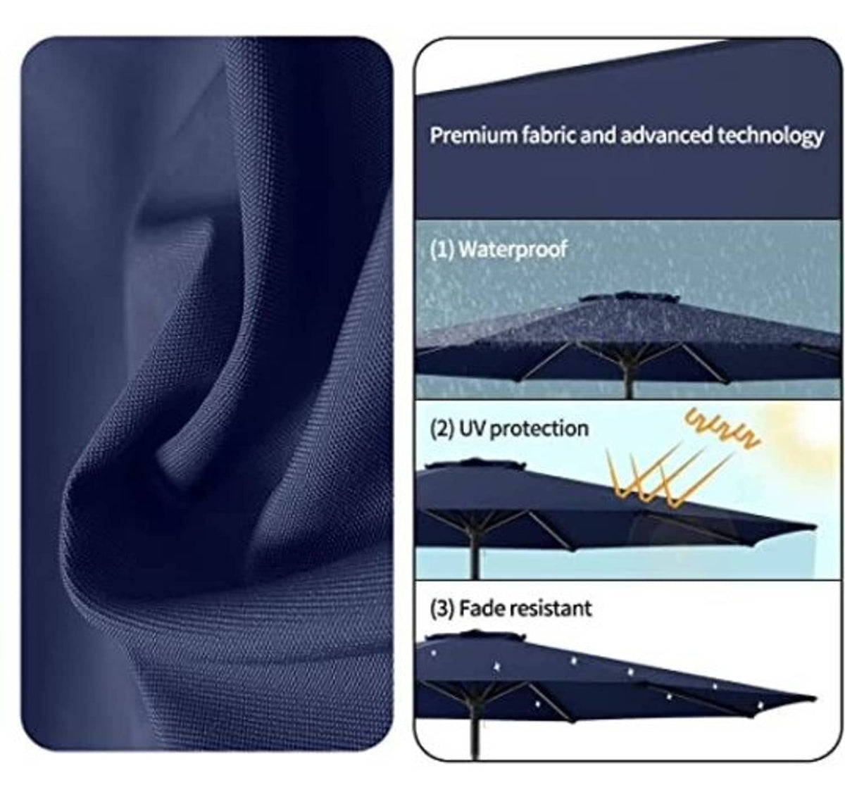Navy umbrella canopy fabric with waterproof, UV, and fade-resistant protection icons