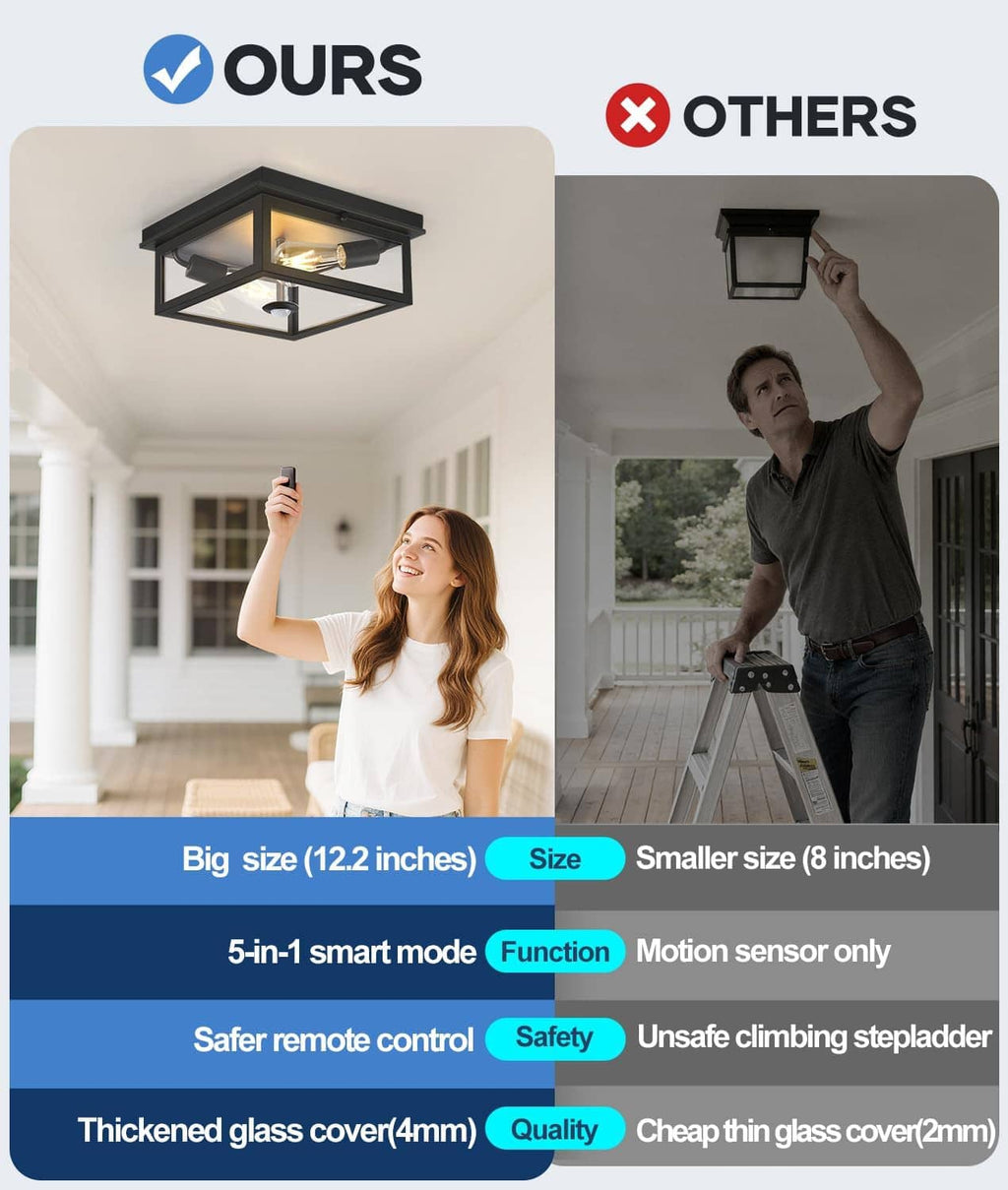 Black flush-mount outdoor ceiling light with motion sensor and included remote control.