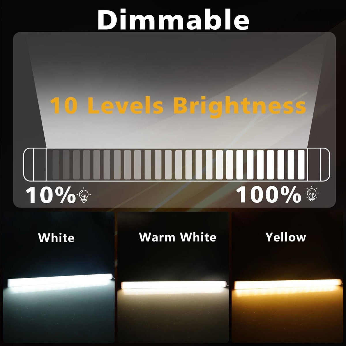 Dimmable LED light bar showing white, warm white, and yellow lighting modes
