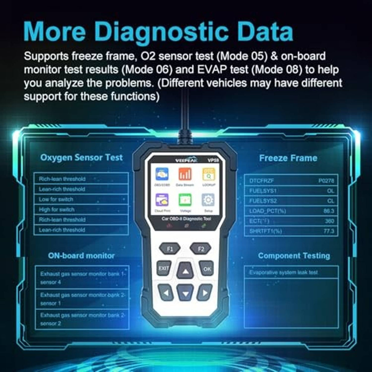 Car OBD2 diagnostic tool with color screen and buttons, diagnostic menu display