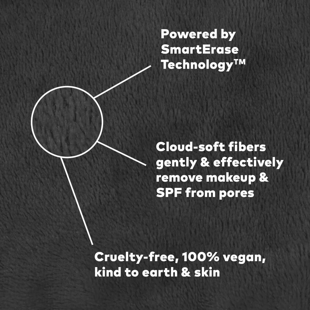 Black MakeUp Eraser fiber cloth texture with SmartErase technology callouts.