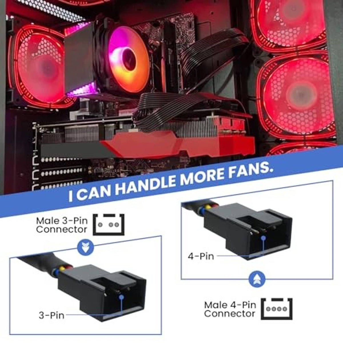 PWM fan splitter connectors with 4-pin and 3-pin lead illustrated for PC fan control