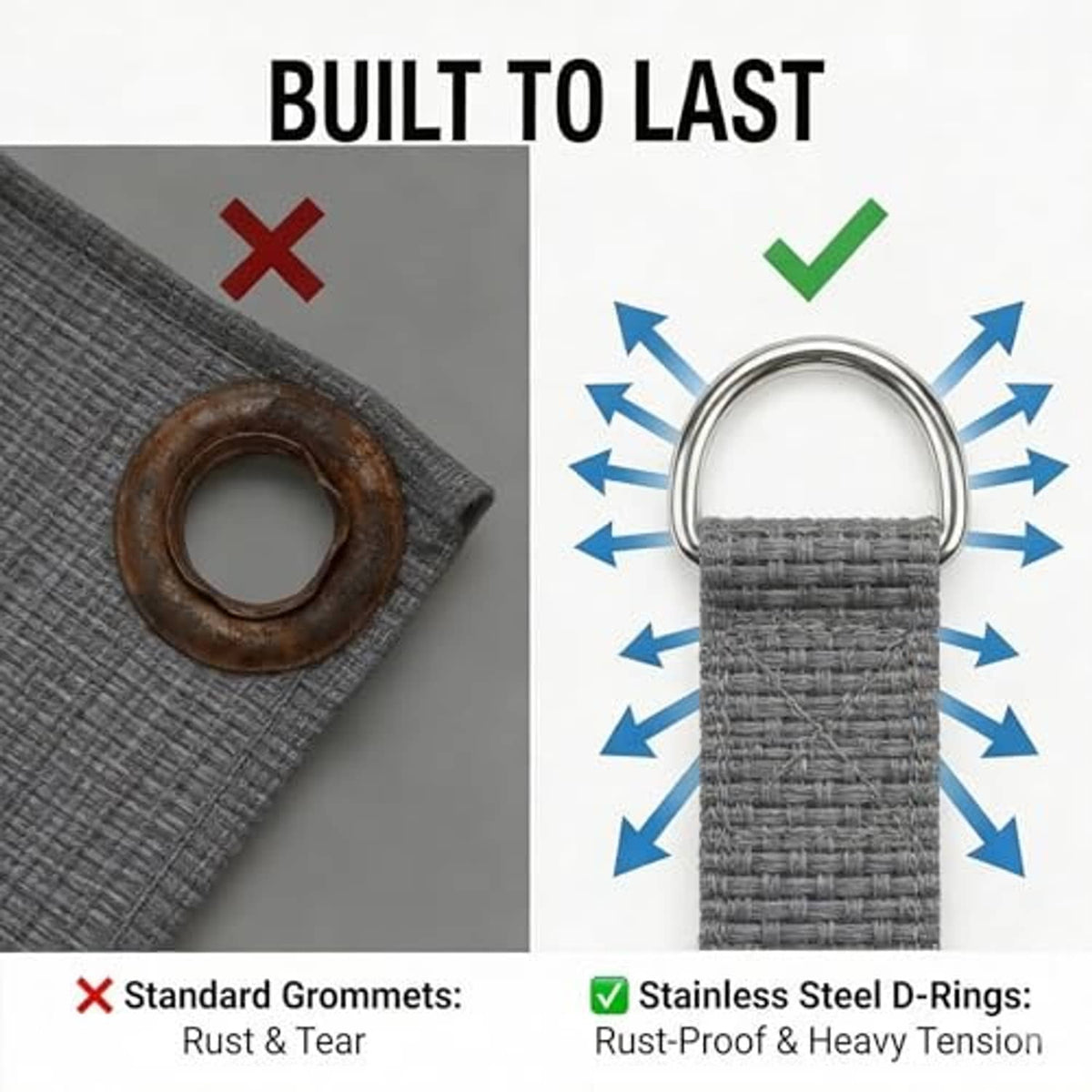 Stainless steel D-ring attachment on gray sun shade cloth with rust-proof reinforced stitch
