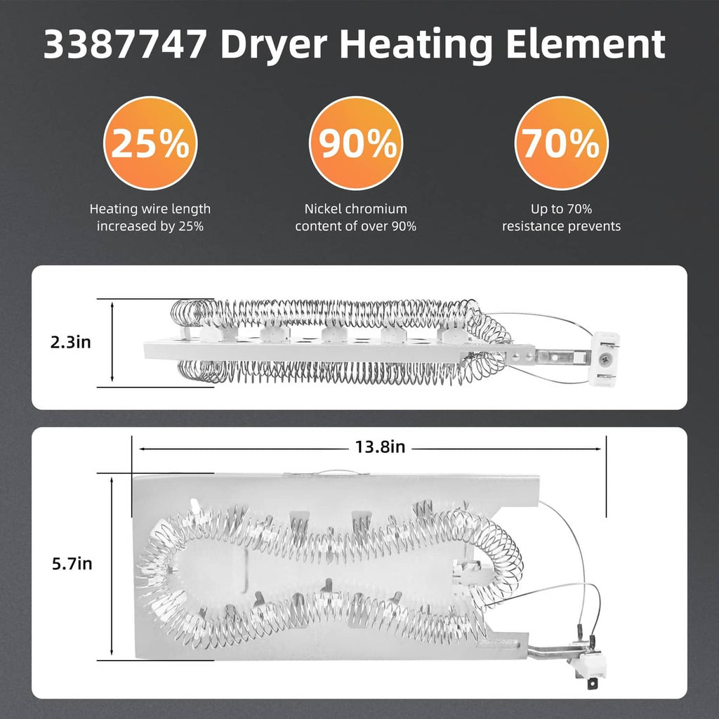 Dryer heating element with extended coiled wire and mounting connector