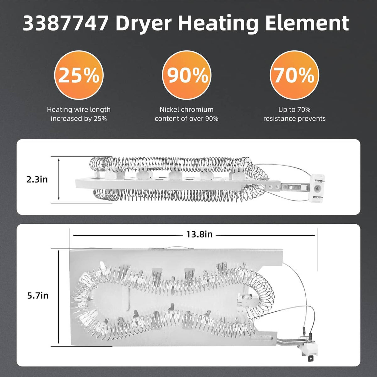 Dryer heating element with extended coiled wire and mounting connector