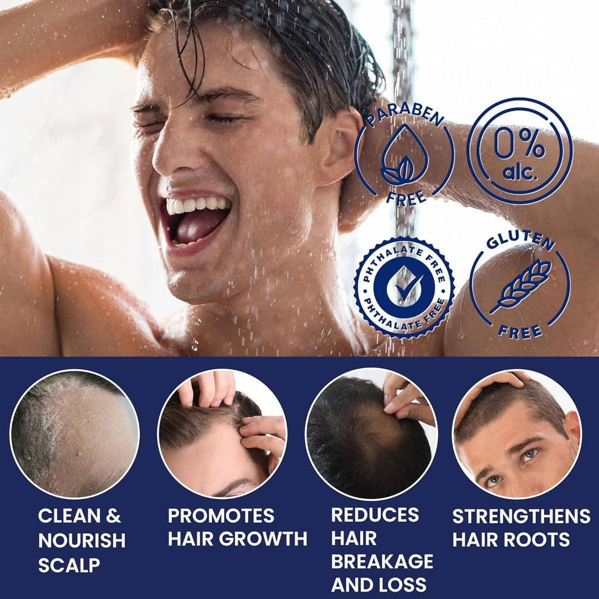 Men's hair growth shampoo label with icons and benefits tiles