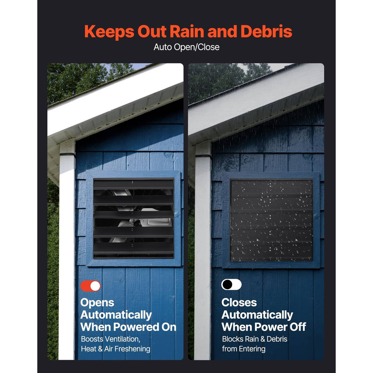 Wall exhaust fan with automatic open/close shutter panel for rain and debris