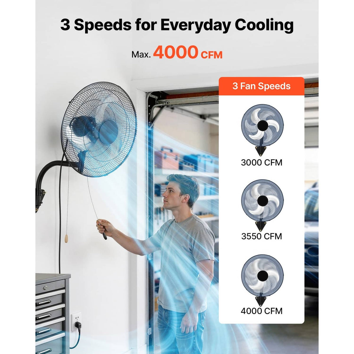 Industrial wall-mounted oscillating fan with wire grille and airflow head