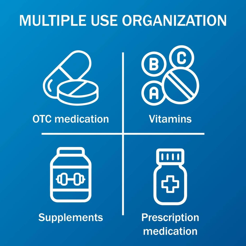 Blue pill organizer with sections for OTC medications, vitamins, supplements, and prescriptions