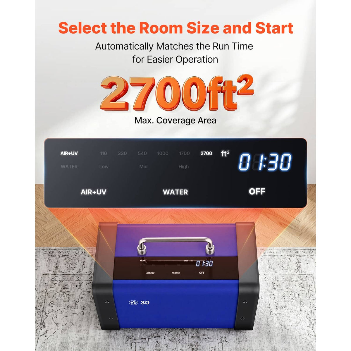 Ozone generator with LED display, blue body, and 2700 ft² max coverage setting.