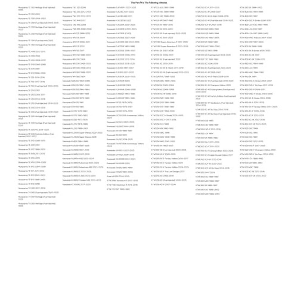 Close-up of a printed technical text list in columns