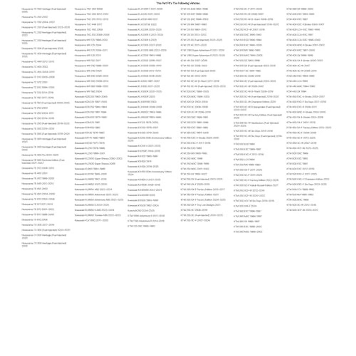 Close-up of a printed technical text list in columns