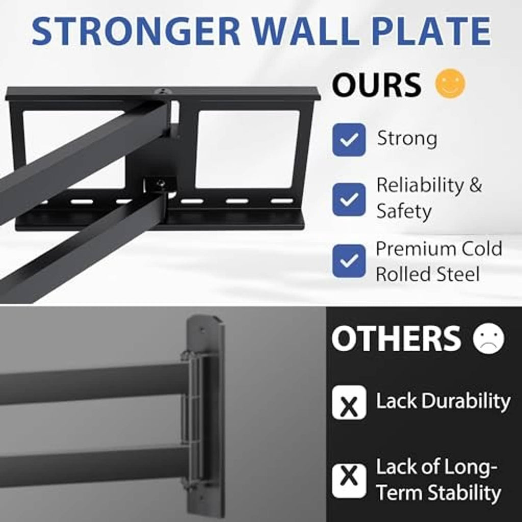 TV wall mount with strong steel wall plate and feature icons