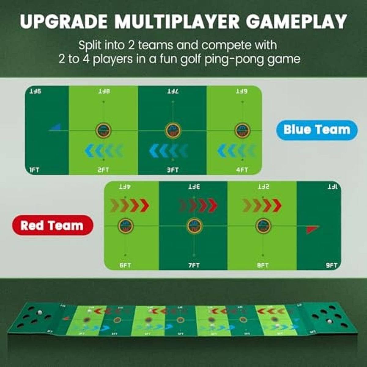 Golf putting mat with split lanes for multiplayer play and scoring zones