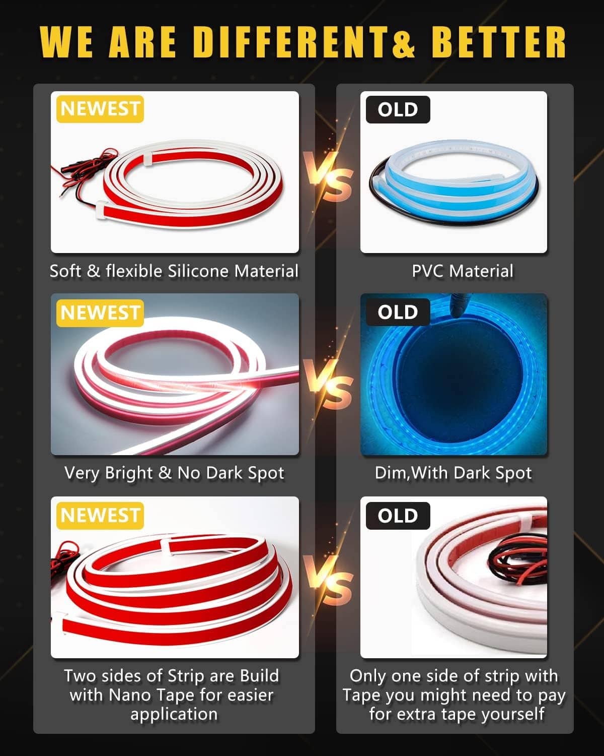 LED hood light strip kit with red-and-white flexible silicone strip and comparison strips