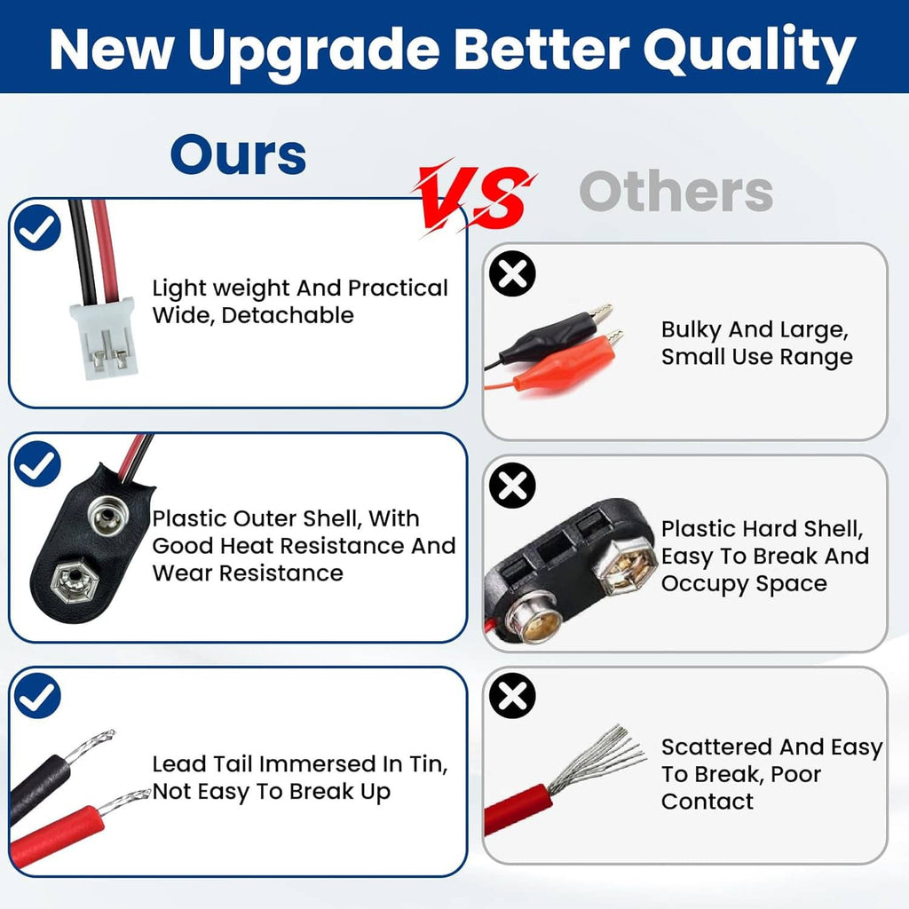 Upgraded 9V battery clip connector cable with black holders and PH2.0 2-pin plugs