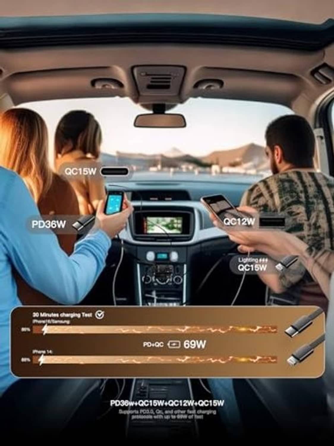 Retractable 4-in-1 car phone charger with multiple ports and charging cables