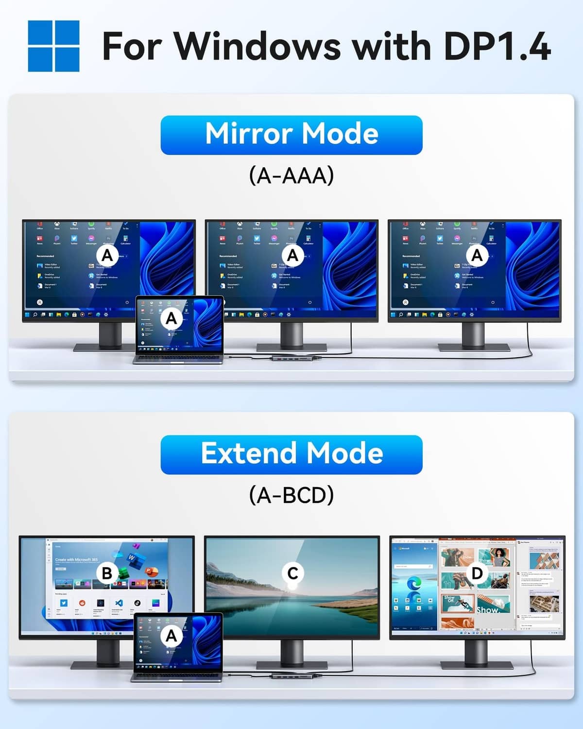 Windows DP1.4 dual display docking station with Mirror Mode and Extend Mode