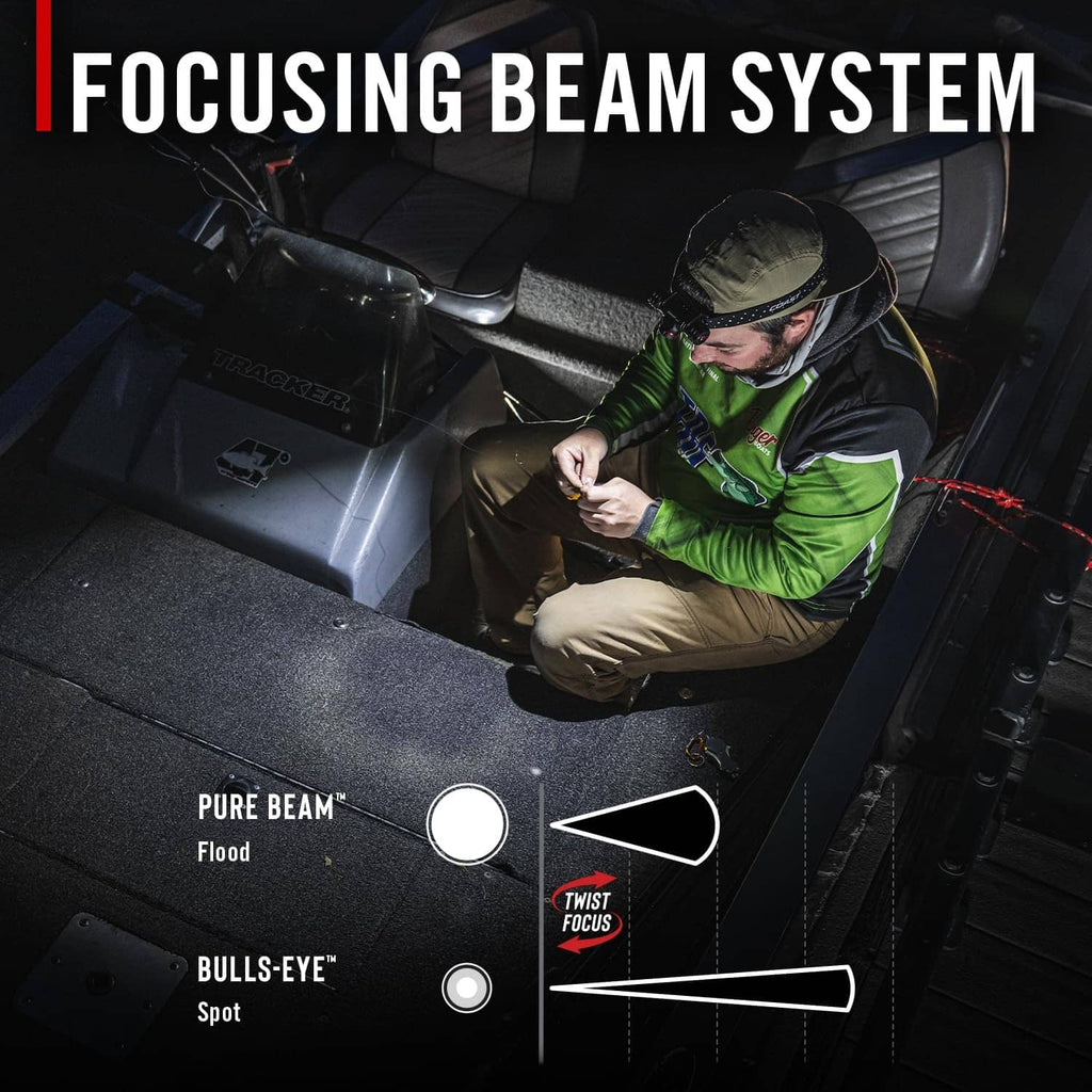 Black rechargeable headlamp showing flood and spot focus controls