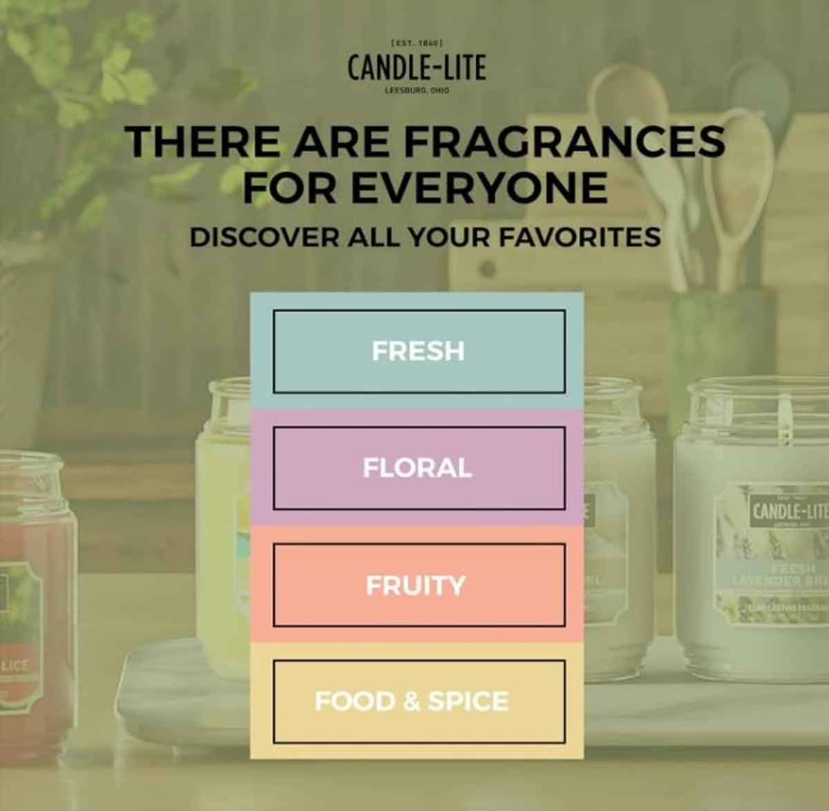 Eucalyptus mint leaf candle jar with green label behind fragrance category chart