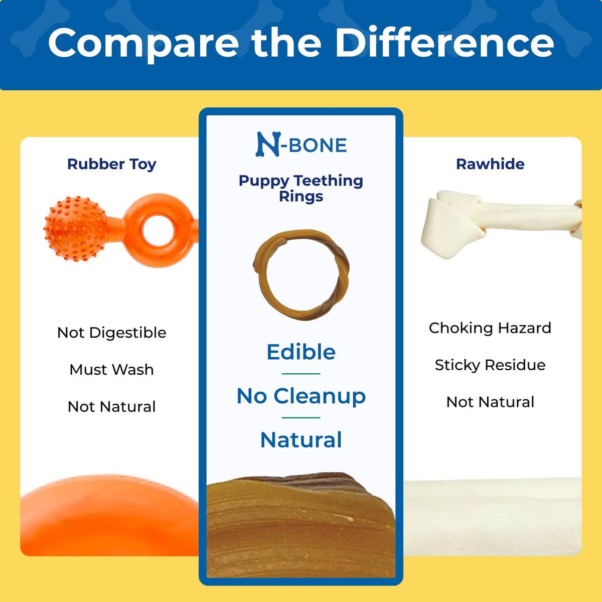 N-Bone puppy teething rings comparison panel with brown ring and edible icons