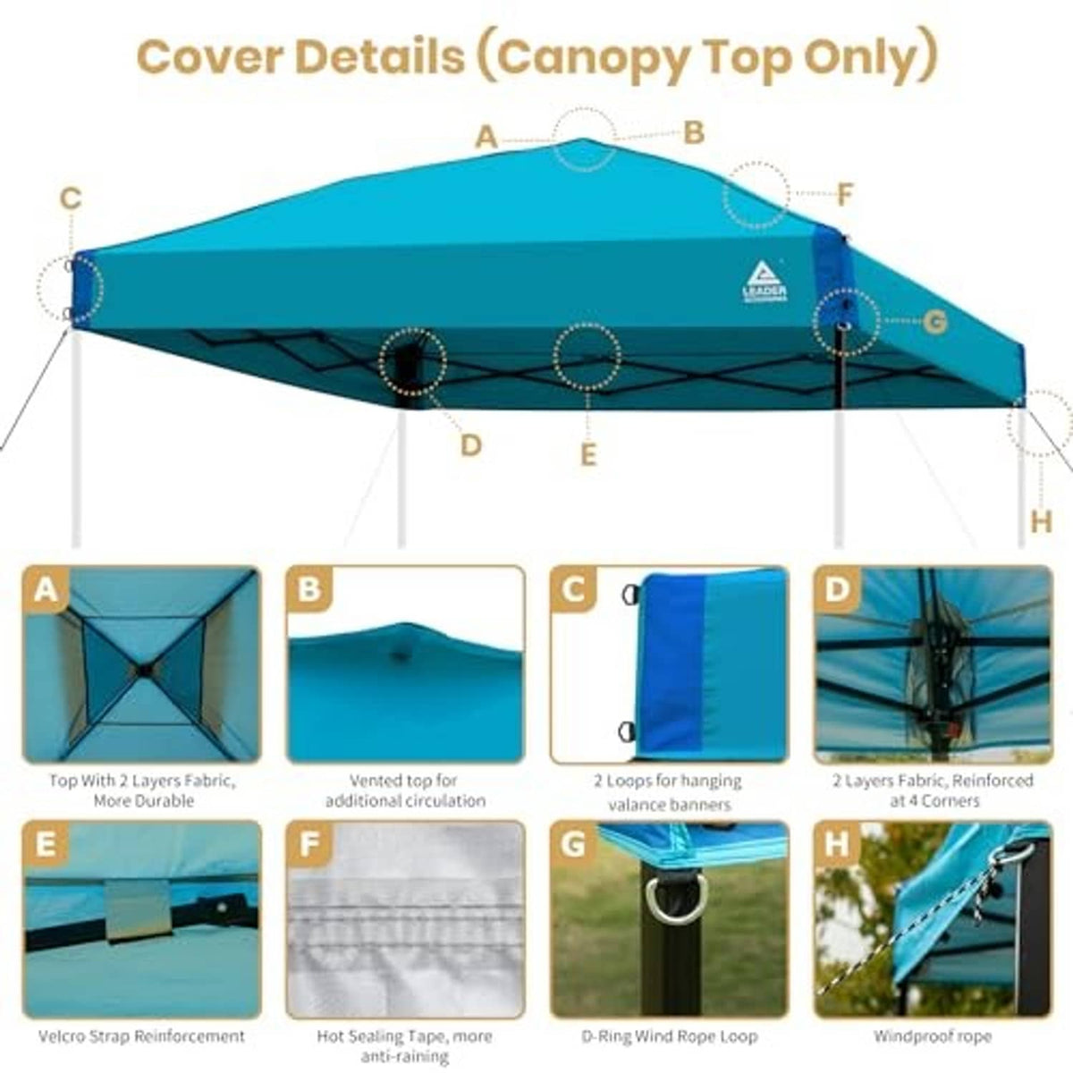 Canopy top replacement details: reinforcement, D-ring rope loops, vented panels, taped seams