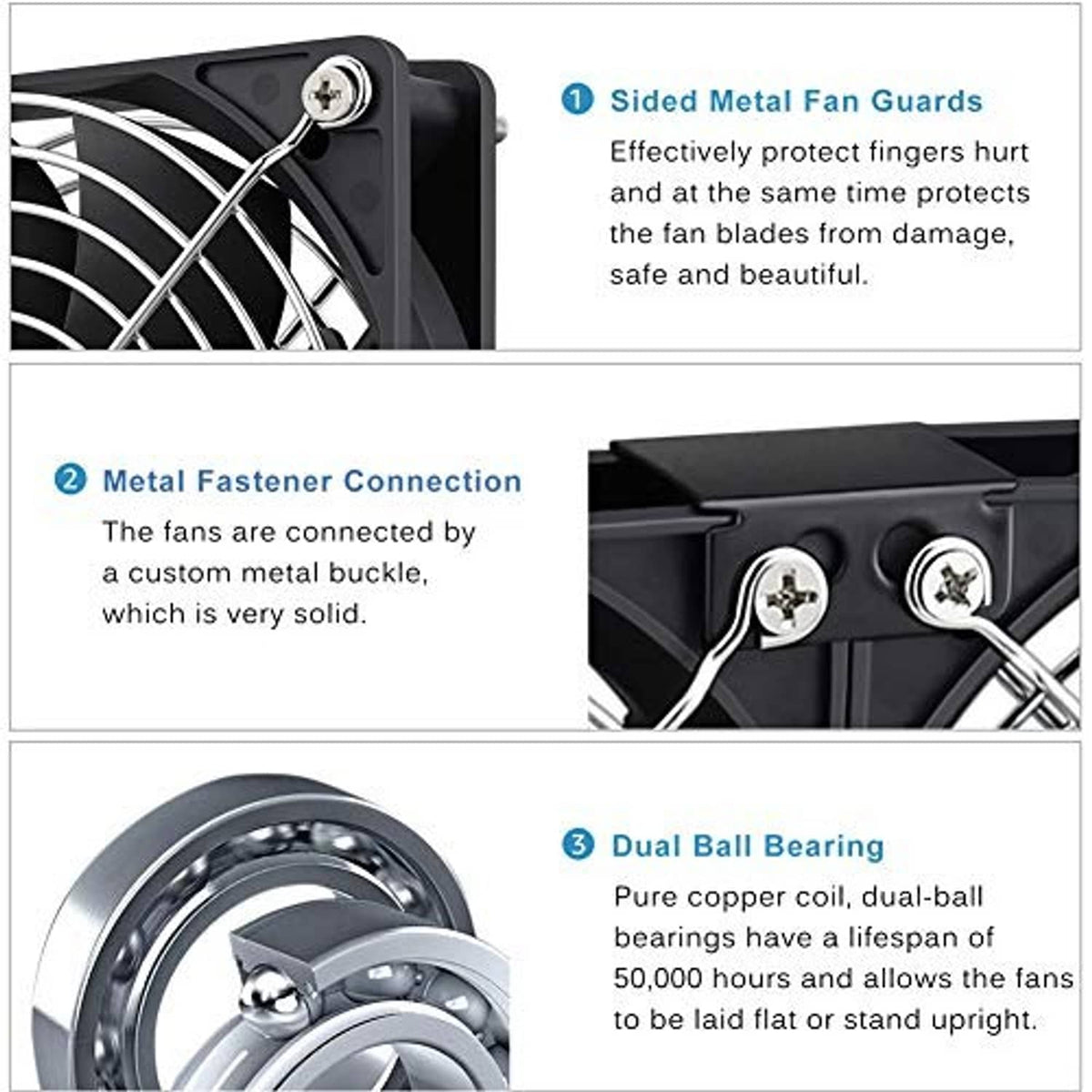 Dual 120mm fan with metal guards, dual ball bearing detail, and corner fasteners