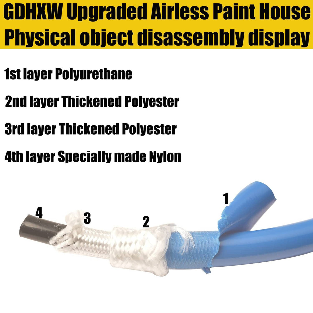Blue braided airless spray hose cross-section with layered construction