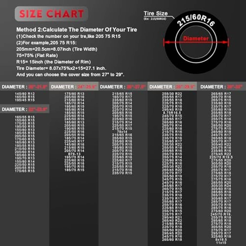 Spare tire cover size chart diagram for matching tire diameter and width ranges.