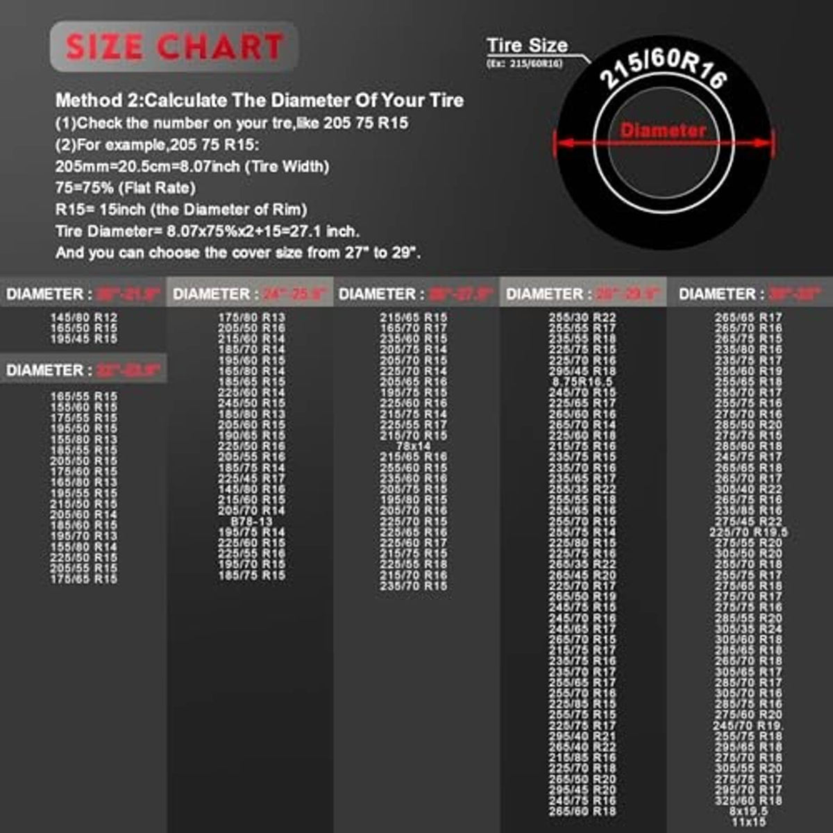 Spare tire cover size chart diagram for matching tire diameter and width ranges.