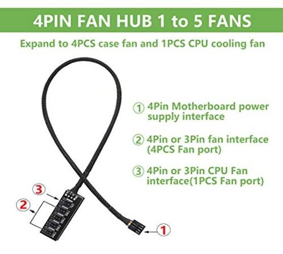 Black 4-pin fan hub splitter cable with two boards and branching fan connector leads
