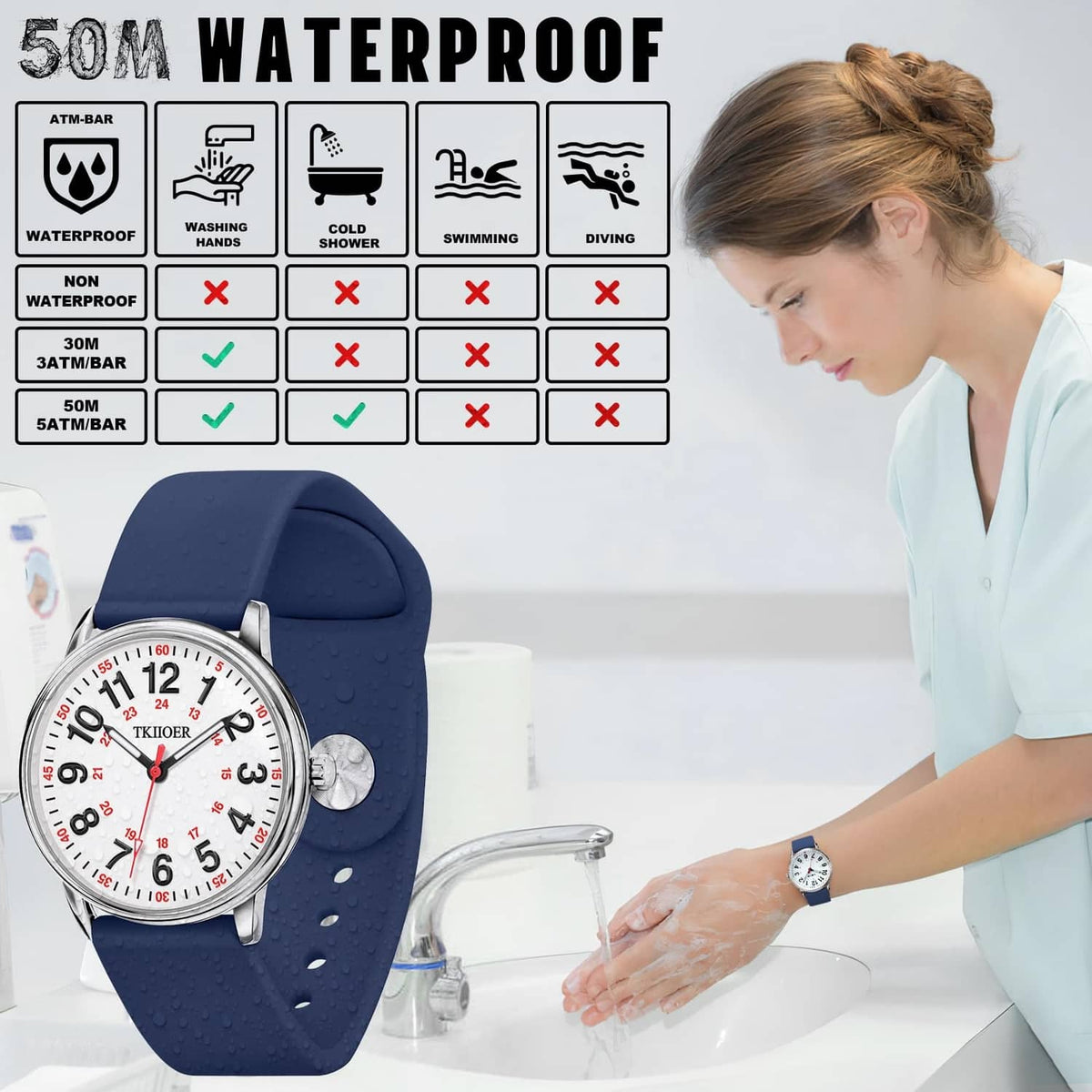 Navy silicone strap analog watch shown during handwashing on a wrist