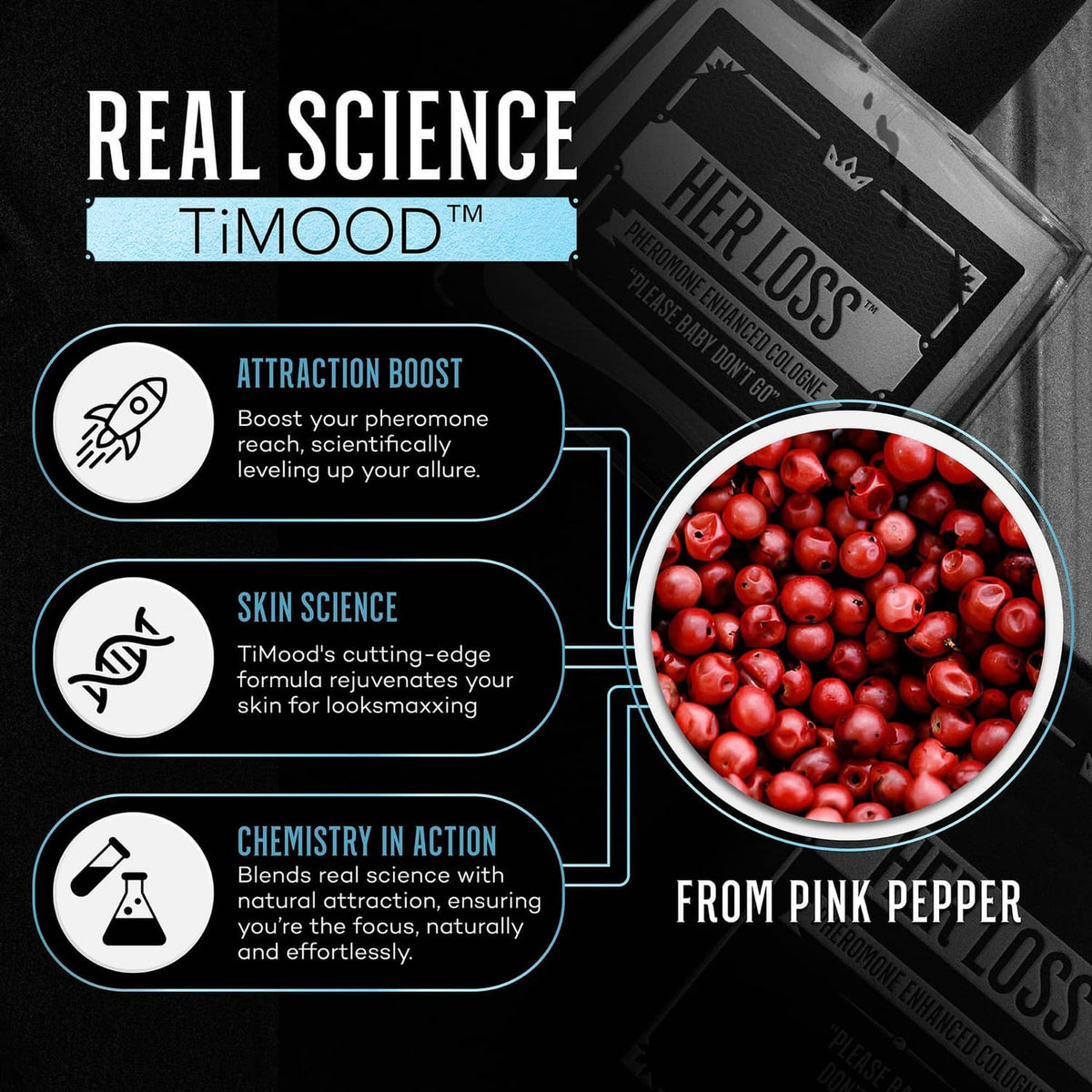 Men's pheromone cologne product box with TiMOOD science infographic and circular attraction callout