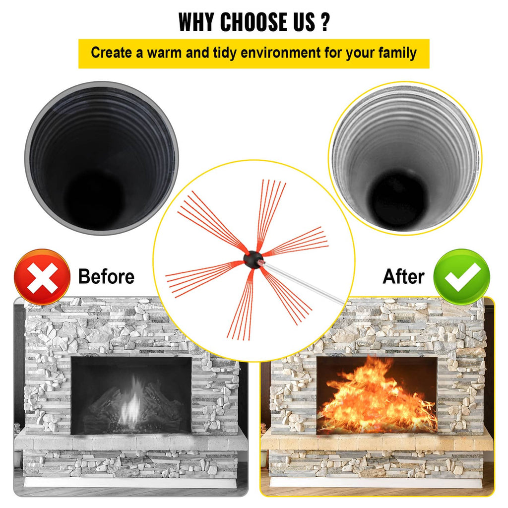 Chimney sweep kit improves soot removal shown by before-and-after brush results