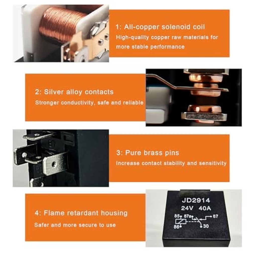 Automotive relay with copper solenoid coil, silver contacts, brass pins, flame-retardant housing